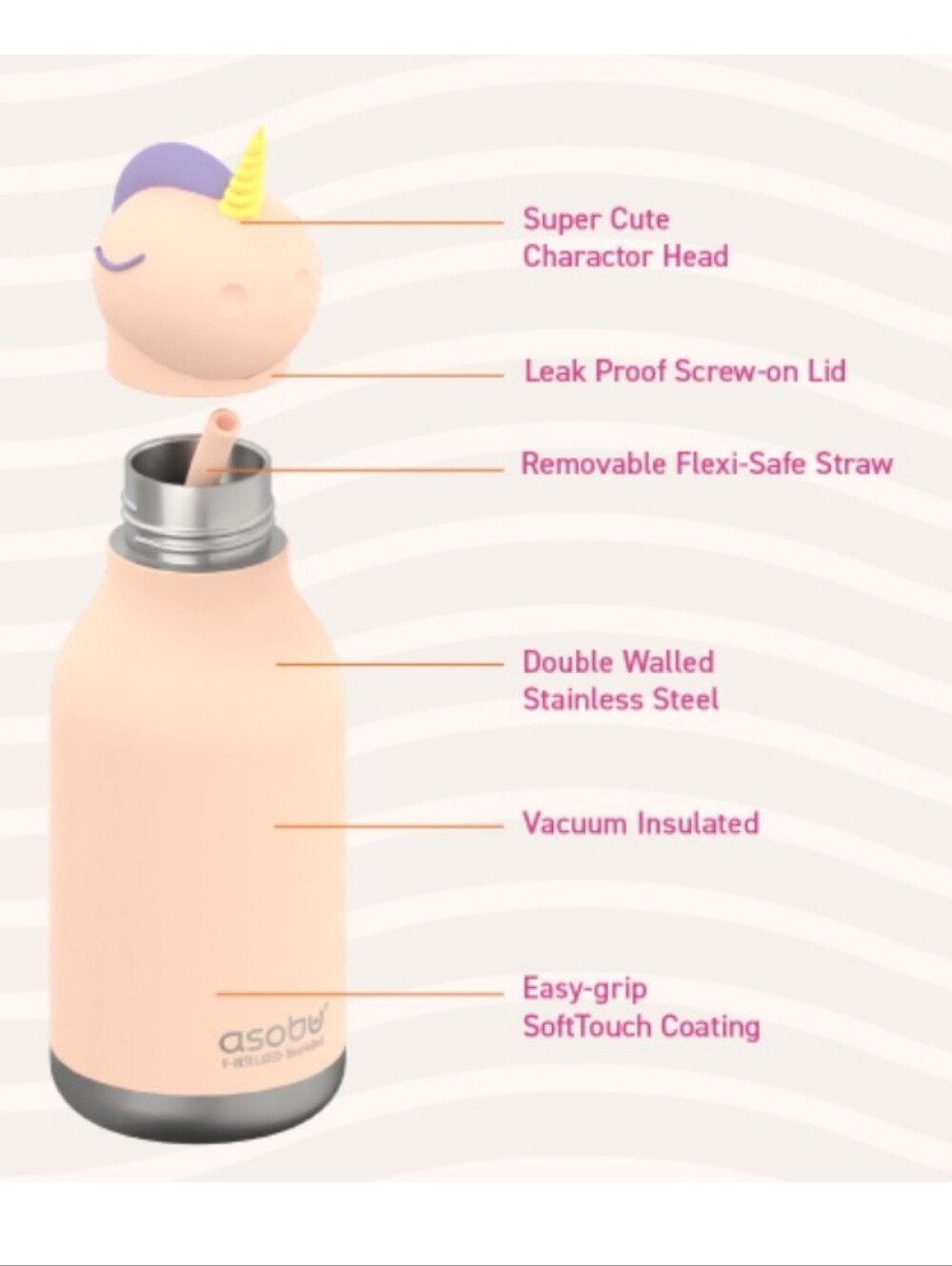 NEW ASOBU BESTIE UNICORN KIDS INSULATED WATER BOTTLE